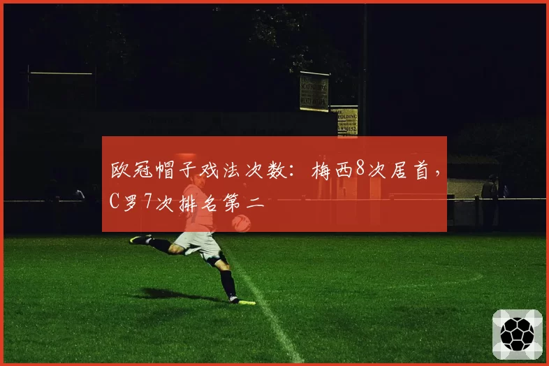 欧冠帽子戏法次数：梅西8次居首，C罗7次排名第二